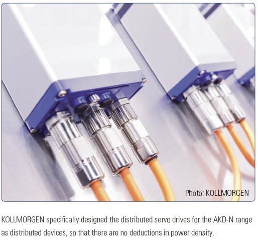 Kollmorgen_Servo Technique_Centralized_Decentralized_AKD-N.png